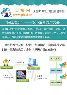 天狼網(wǎng)gd188.cn 構(gòu)建制造業(yè)B2B橋梁，詳解平臺(tái)核心服務(wù)與商品供應(yīng)
